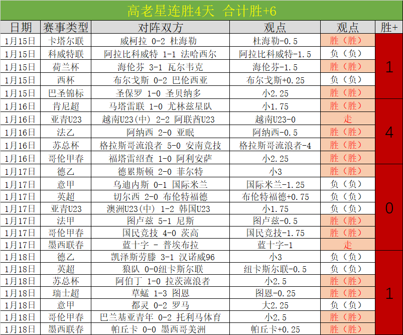 火箭,骑士或拟,交易求购斯,乐鱼体育,乐鱼体育官网,乐鱼体育官网玩家首选
