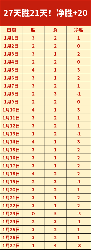 门兴遭门线,绝杀,拜仁逆境取,乐鱼体育,乐鱼体育官网,乐鱼体育官网玩家首选