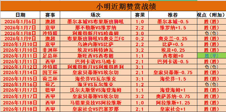 揭秘巴甲风,阵容侦探深,入无形竞技,乐鱼体育,乐鱼体育官网,乐鱼体育官网玩家首选