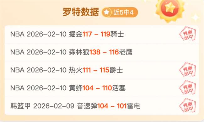 内马尔转会,创历史之最,马卡披露,乐鱼体育,乐鱼体育官网,乐鱼体育官网玩家首选