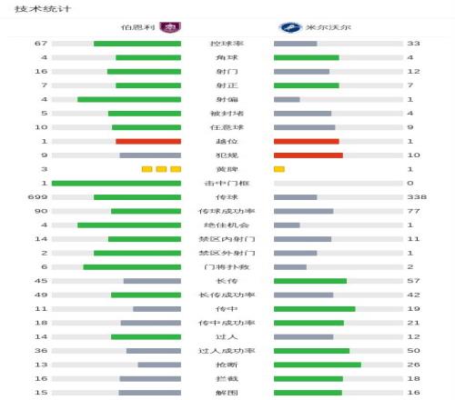 王皓两局领,先终败,张继科,乐鱼体育,乐鱼体育官网,乐鱼体育官网玩家首选