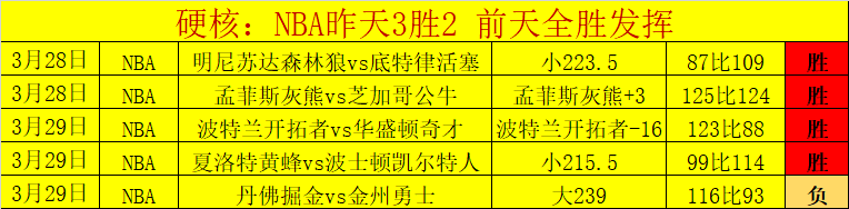 大乐透期号,专家质合分,老鹰,乐鱼体育,乐鱼体育官网,乐鱼体育官网玩家首选