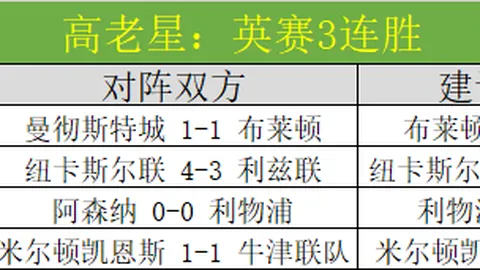【限时抢看】NBA焦点对决：热火激战凯尔特人，独家让分预测，不容错过！