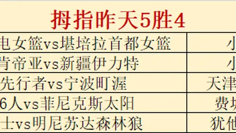 马祖拉执教凯尔特人，59场战罢射入20+三分，取得53胜6负佳绩。