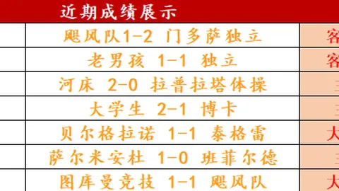 “8胜6冠头衔在握！FC埃因霍温强势迎战，能否一击制胜挑战对手？”