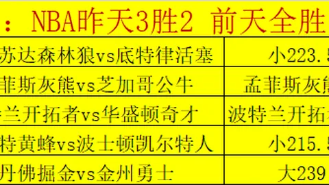 乐鱼体育